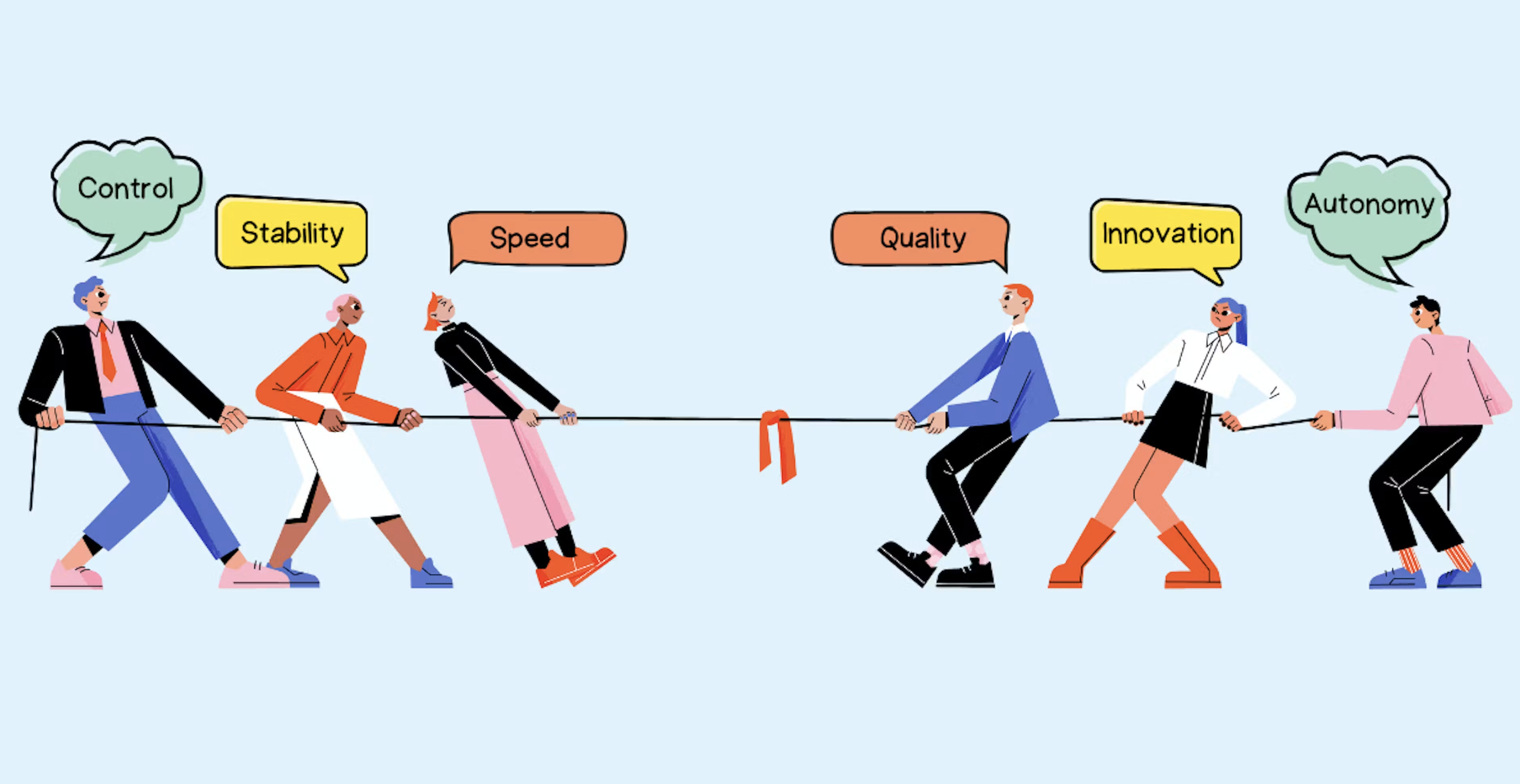 Illustration of six people in a tug-of-war, one side pulling for control, stability, and speed, the other for quality, innovation, and autonomy.